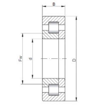 Bearing NUP2072 CX