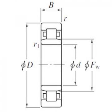 Bearing NU19/850 KOYO